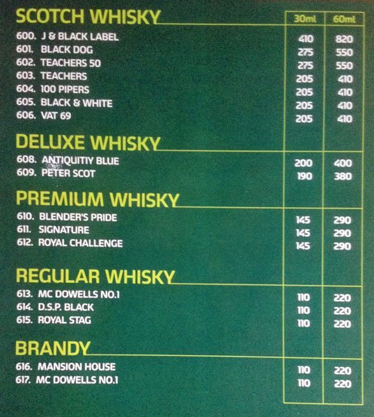 Inchara - J P Nagar - Bangalore image 18